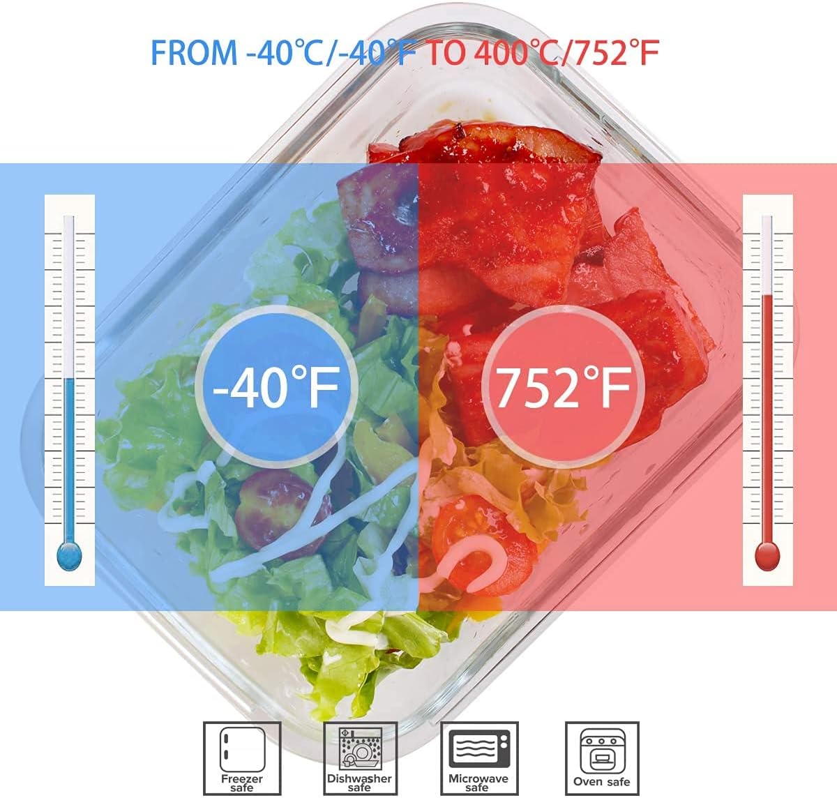 Набор из 18 стеклянных контейн – обзор и цена Meal Prep Food